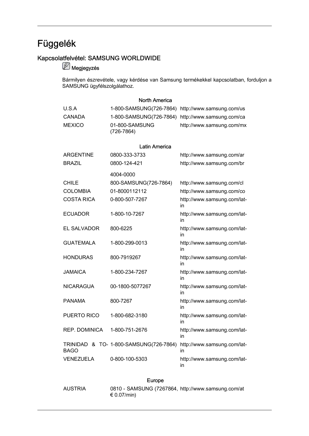 Samsung LS07LDPSF/EN manual Függelék, Kapcsolatfelvétel Samsung Worldwide 