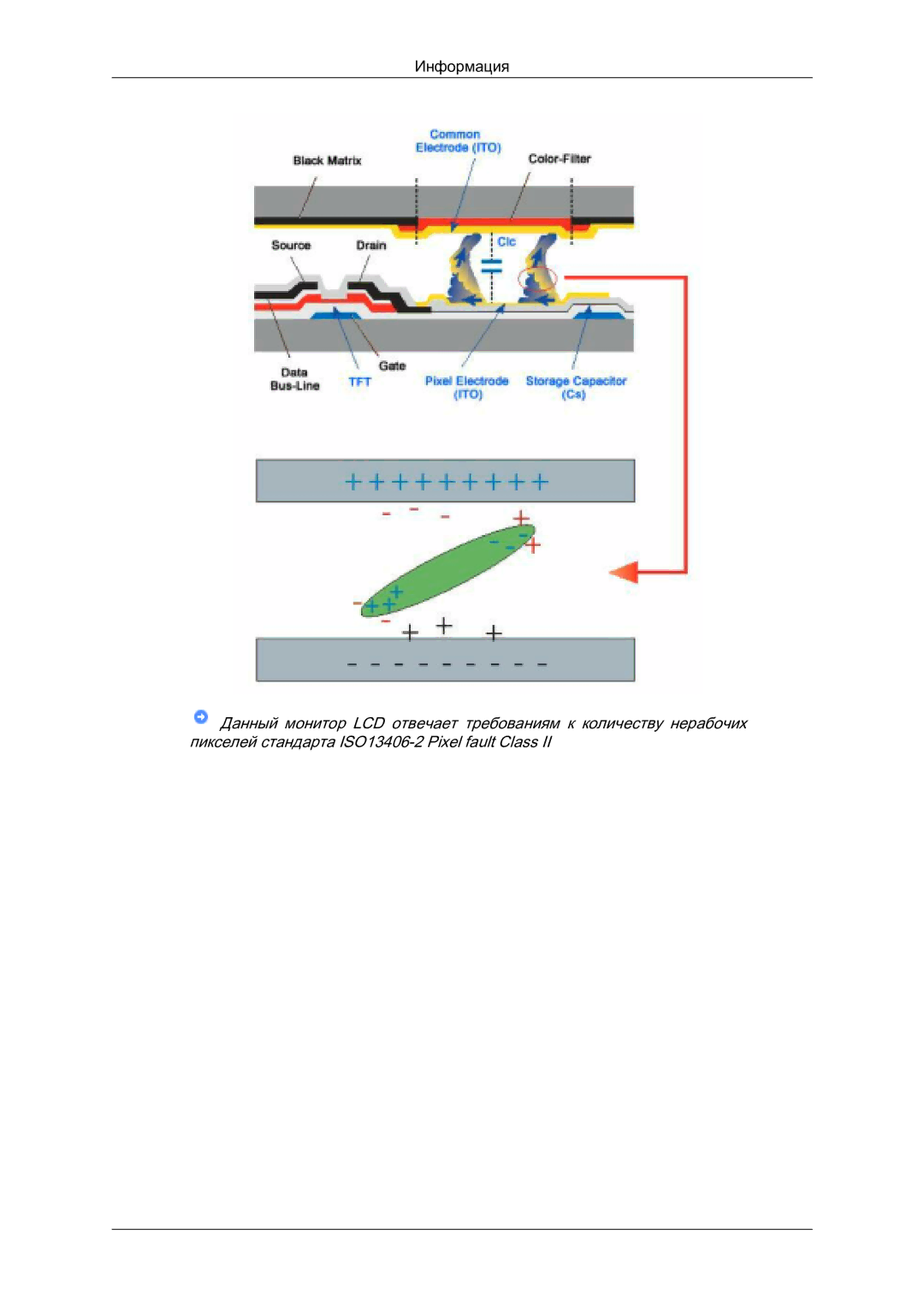 Samsung LS07LDPSF/EN manual Информация 