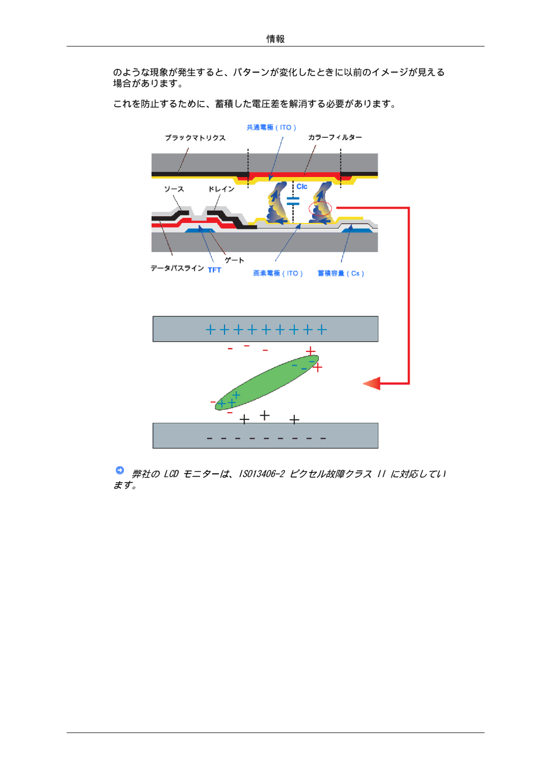 Samsung LS07LDPSF/XJ manual 弊社の LCD モニターは、ISO13406-2ピクセル故障クラス II に対応してい ます。 