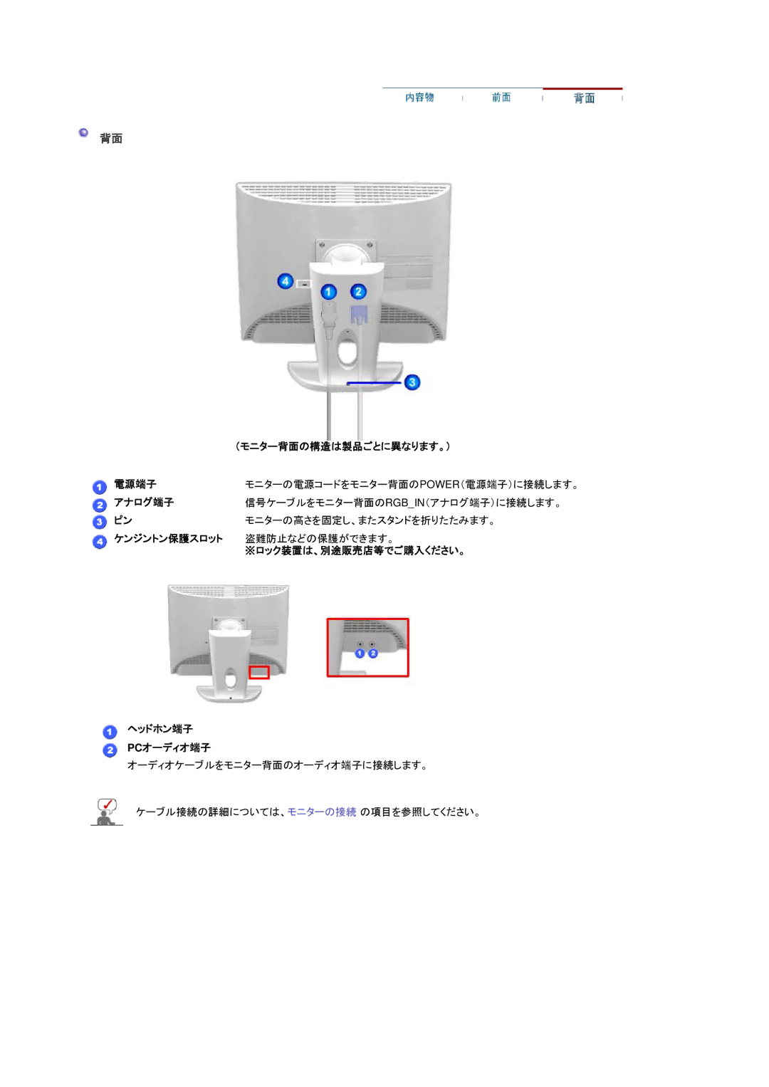 Samsung LS15GKMHN/XSJ manual （モニター背面の構造は製品ごとに異なります。） 