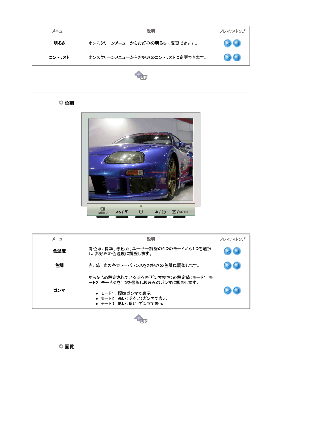 Samsung LS15GKMHN/XSJ manual 色温度 ガンマ, 説明プレイ/ストップ 