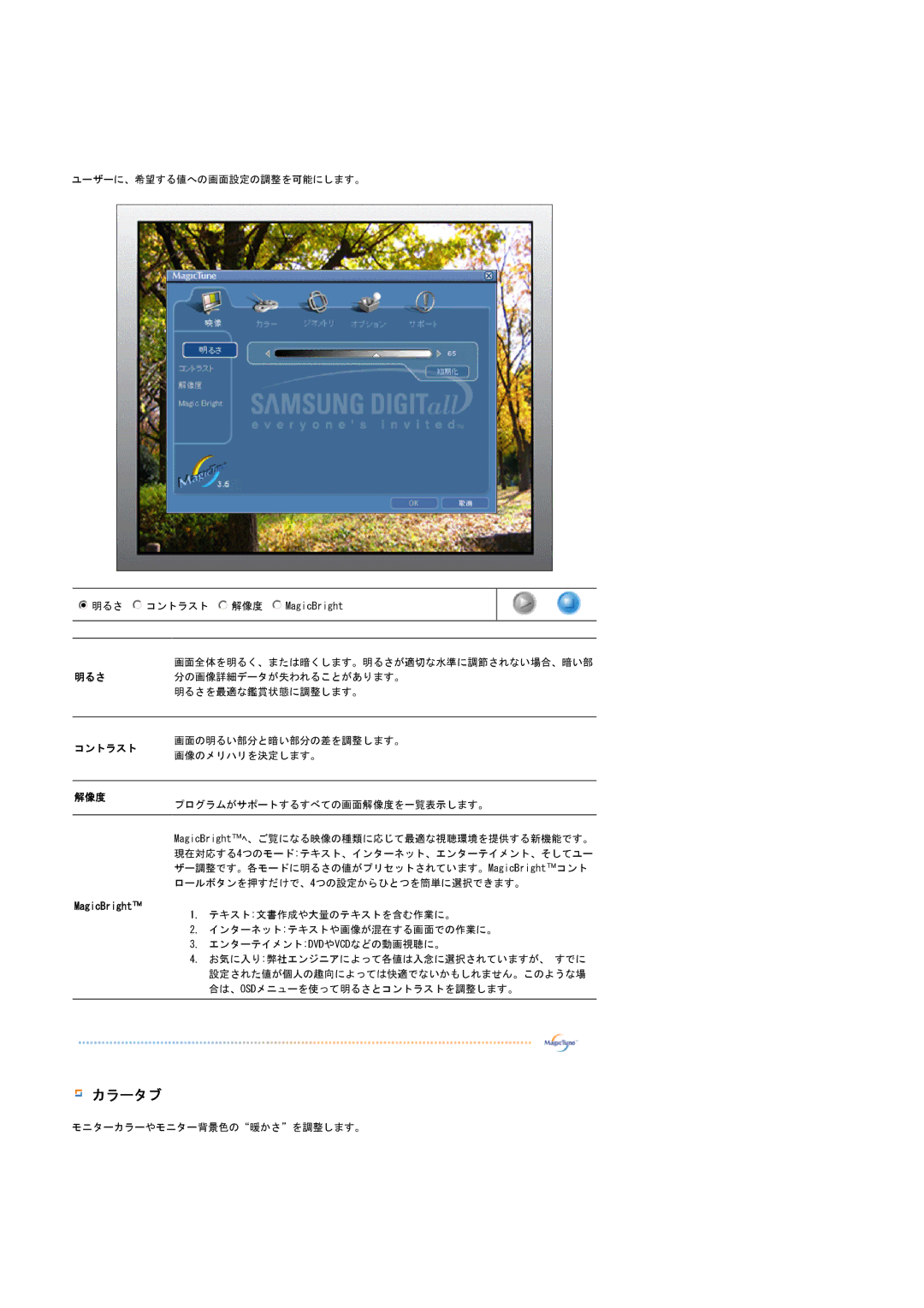 Samsung LS15GKMHN/XSJ manual カラータブ, 解像度 