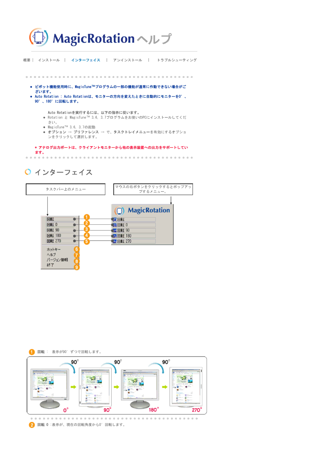 Samsung LS15GKMHN/XSJ manual インターフェイス 