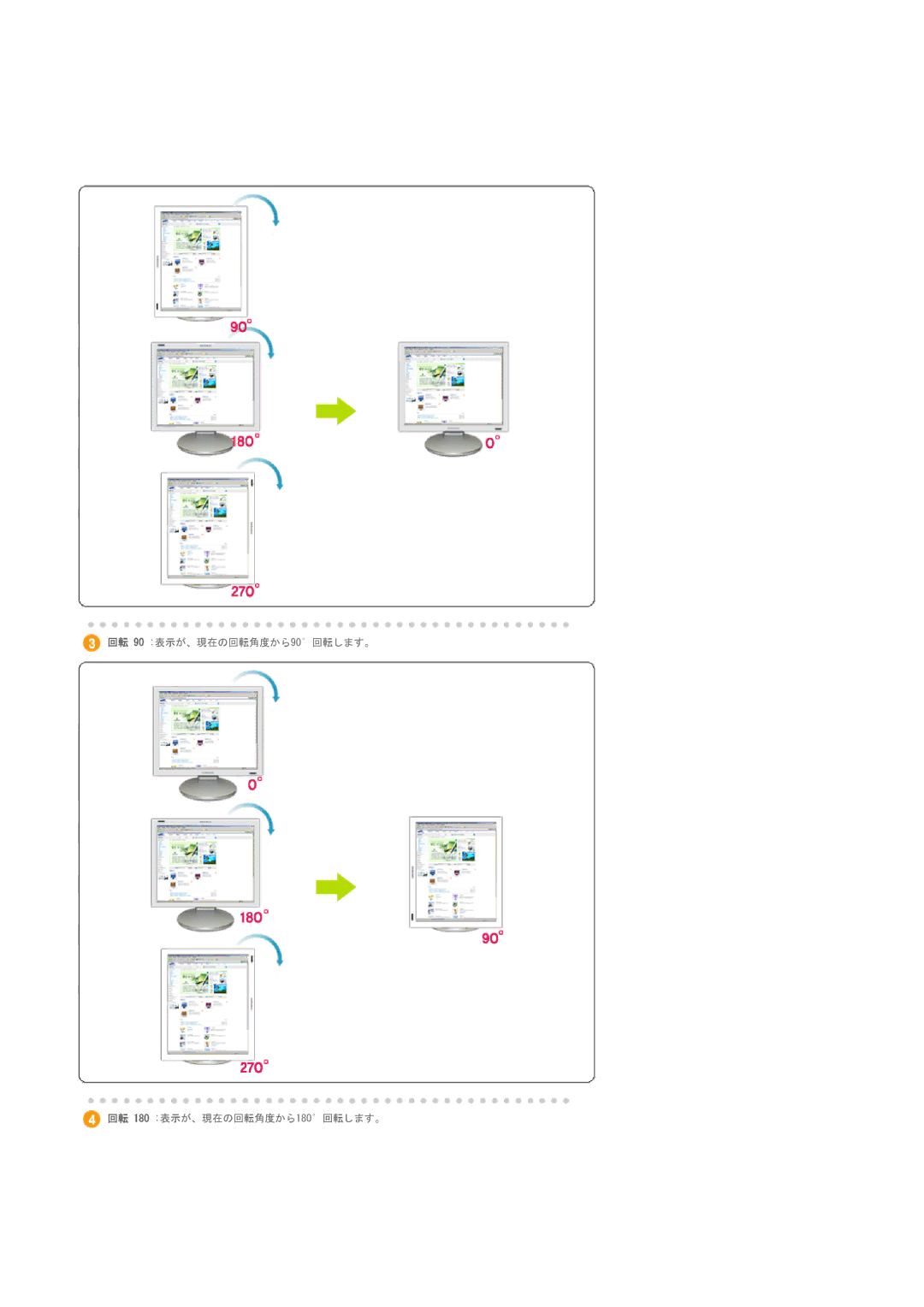 Samsung LS15GKMHN/XSJ manual 回転 90 表示が、現在の回転角度から90回転します。 回転 180 表示が、現在の回転角度から180回転します。 