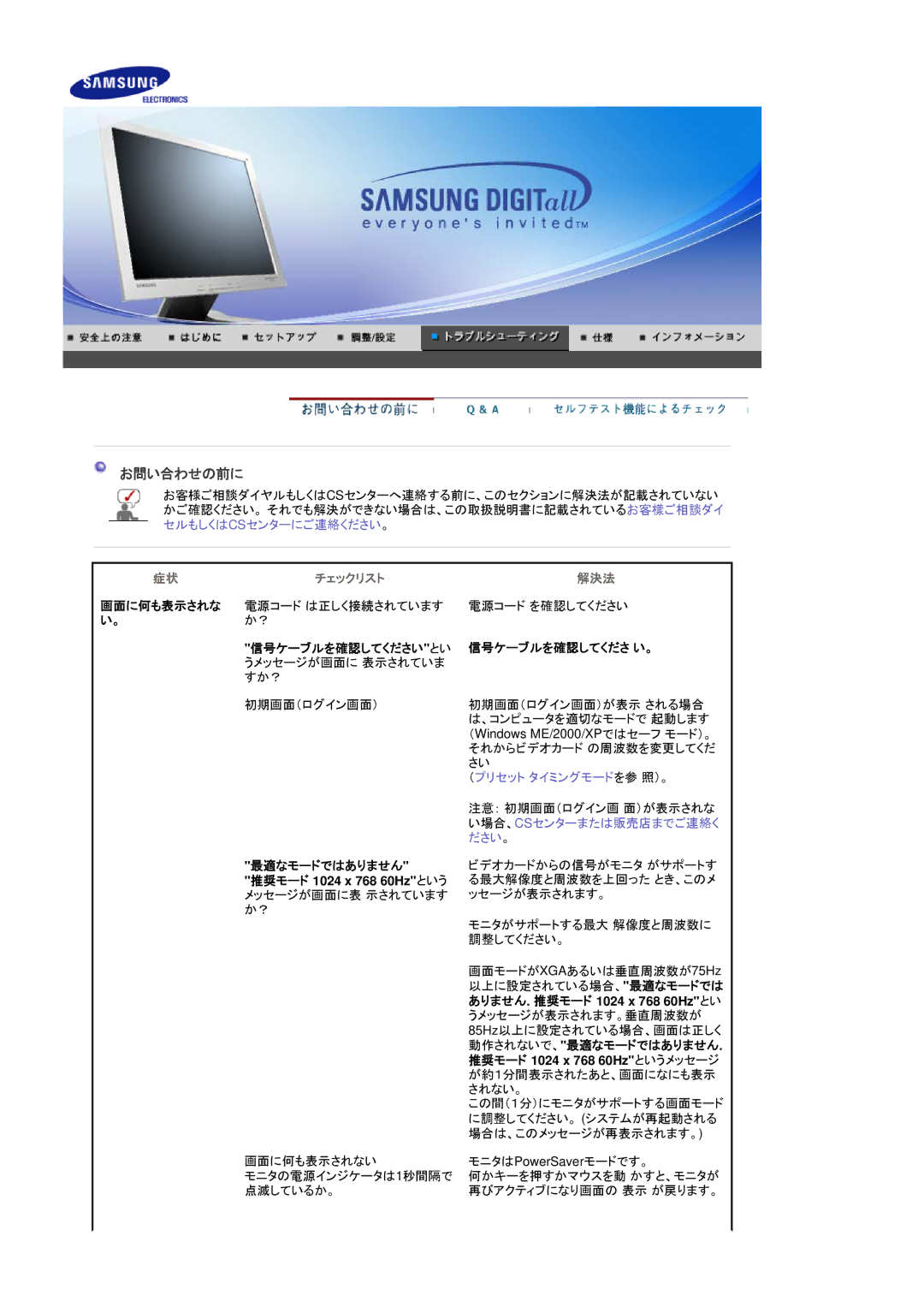 Samsung LS15GKMHN/XSJ manual お問い合わせの前に, 画面に何も表示されな, 信号ケーブルを確認してください とい 信号ケーブルを確認してくださ い。, 動作されないで、 最適なモードではありません 