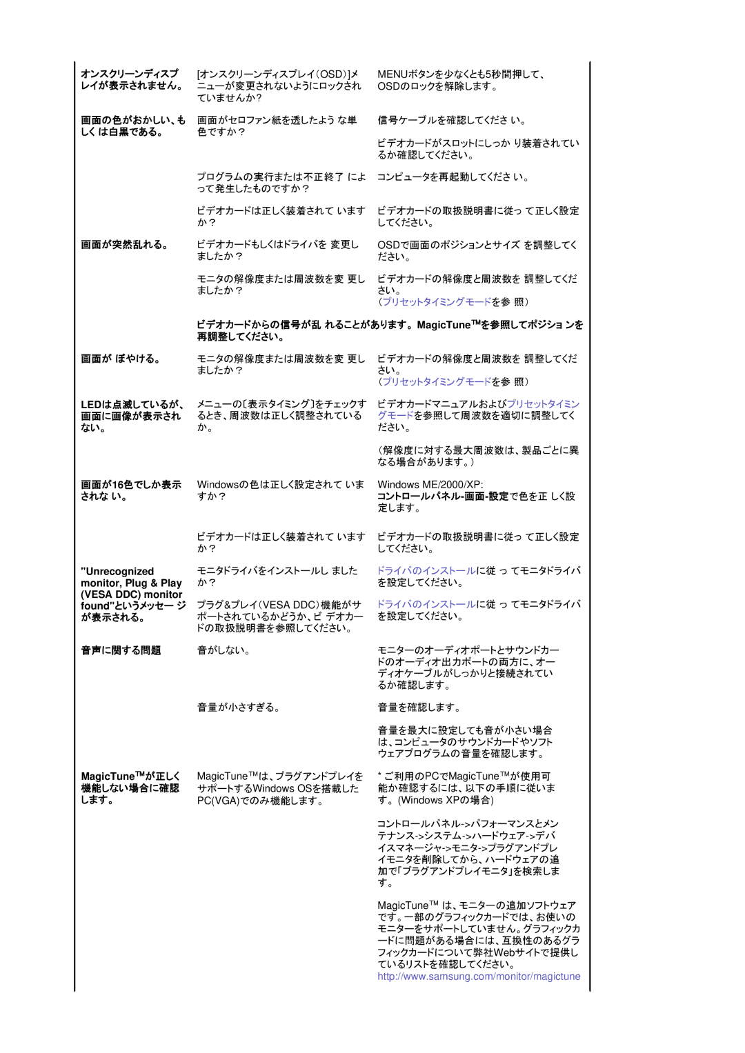 Samsung LS15GKMHN/XSJ オンスクリーンディスプ, レイが表示されません。, 画面の色がおかしい、も, しく は白黒である。, 画面が突然乱れる。, 再調整してください。 画面が ぼやける。, 画面が16色でしか表示 