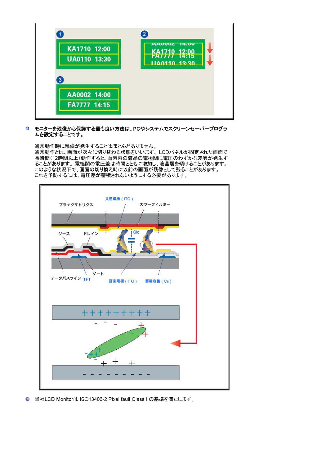 Samsung LS15GKMHN/XSJ manual モニターを残像から保護する最も良い方法は、Pcやシステムでスクリーンセーバープログラ ムを設定することです。 