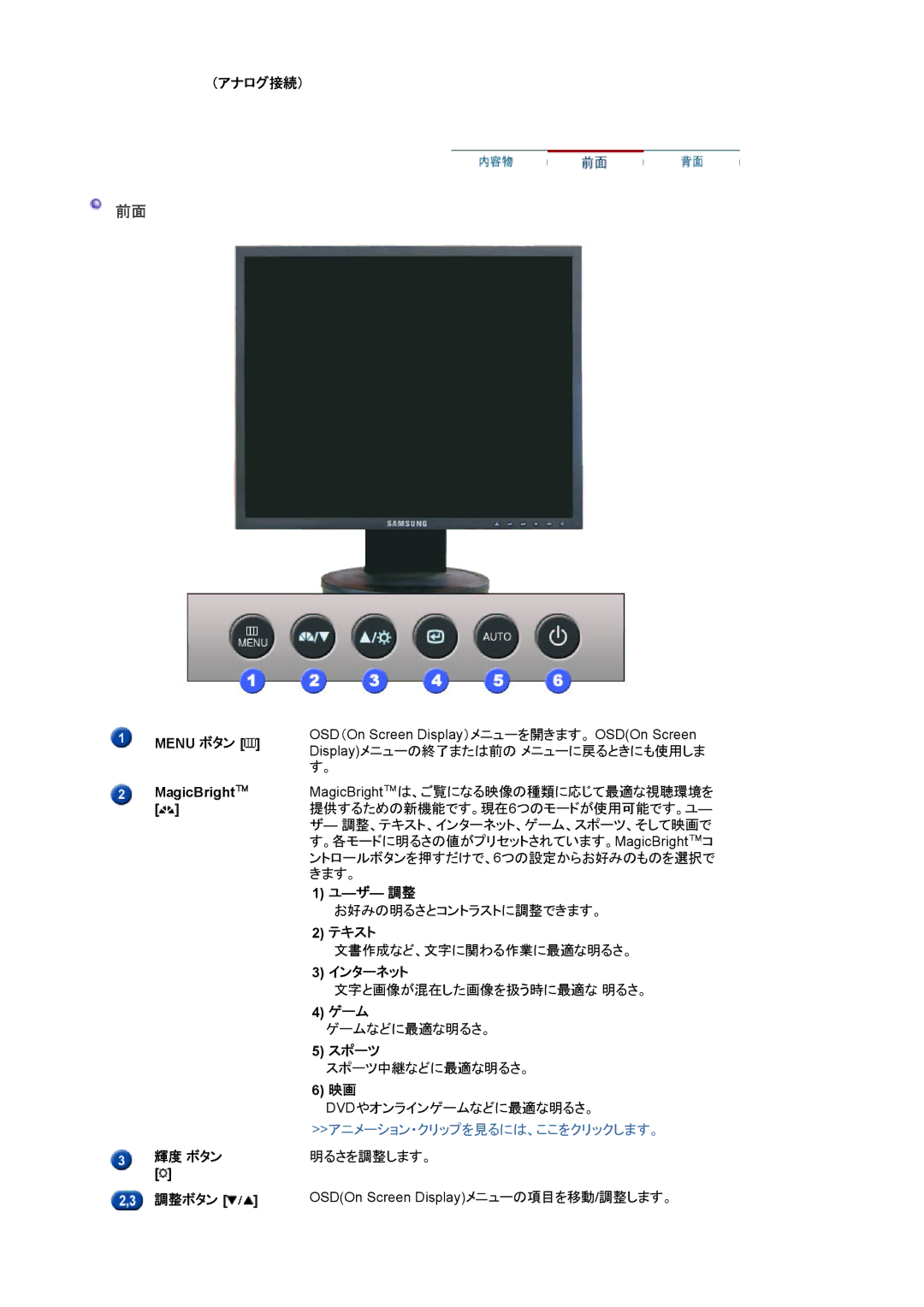 Samsung LS15HAAKNY/XSJ, LS15HAAKBY/XSJ manual （アナログ接続）, 輝度 ボタン 調整ボタン, ―ザ― 調整, テキスト, インターネット, ゲーム, スポーツ 