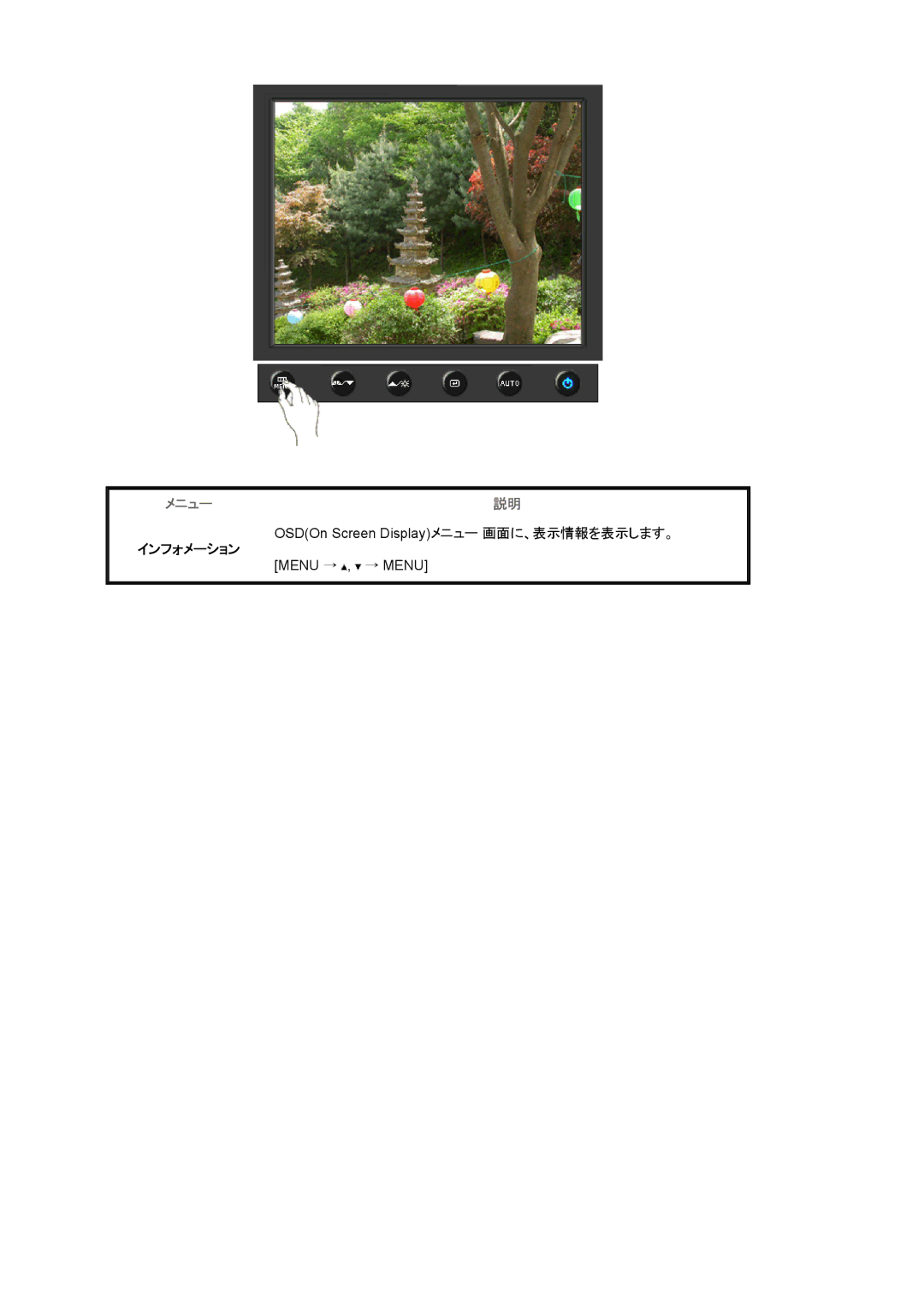 Samsung LS15HAAKNY/XSJ, LS15HAAKBY/XSJ manual OSDOn Screen Displayメニュー 画面に、表示情報を表示します。 