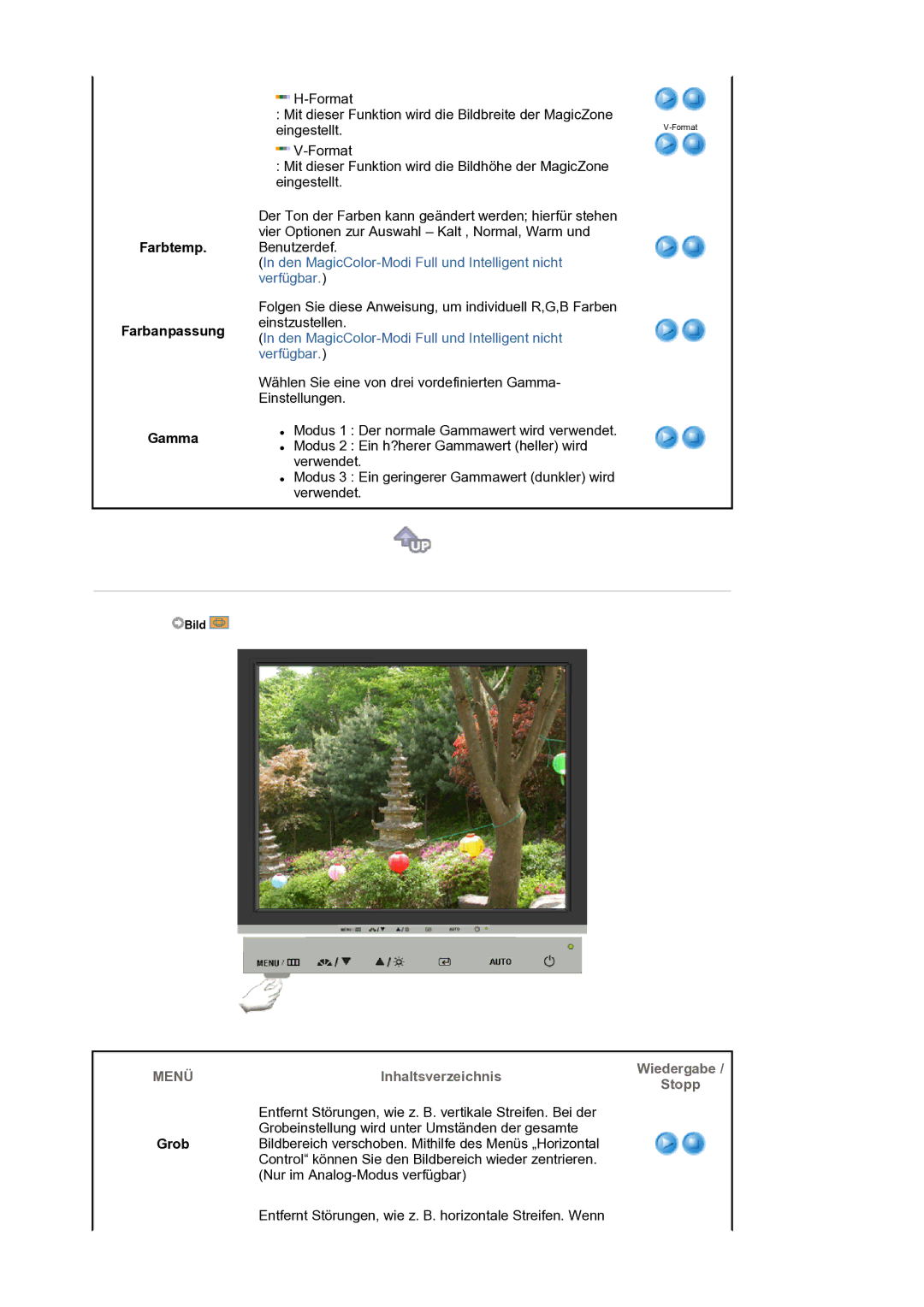 Samsung LS17BIDKSV/EDC manual Farbtemp Farbanpassung Gamma, MENÜInhaltsverzeichnis 