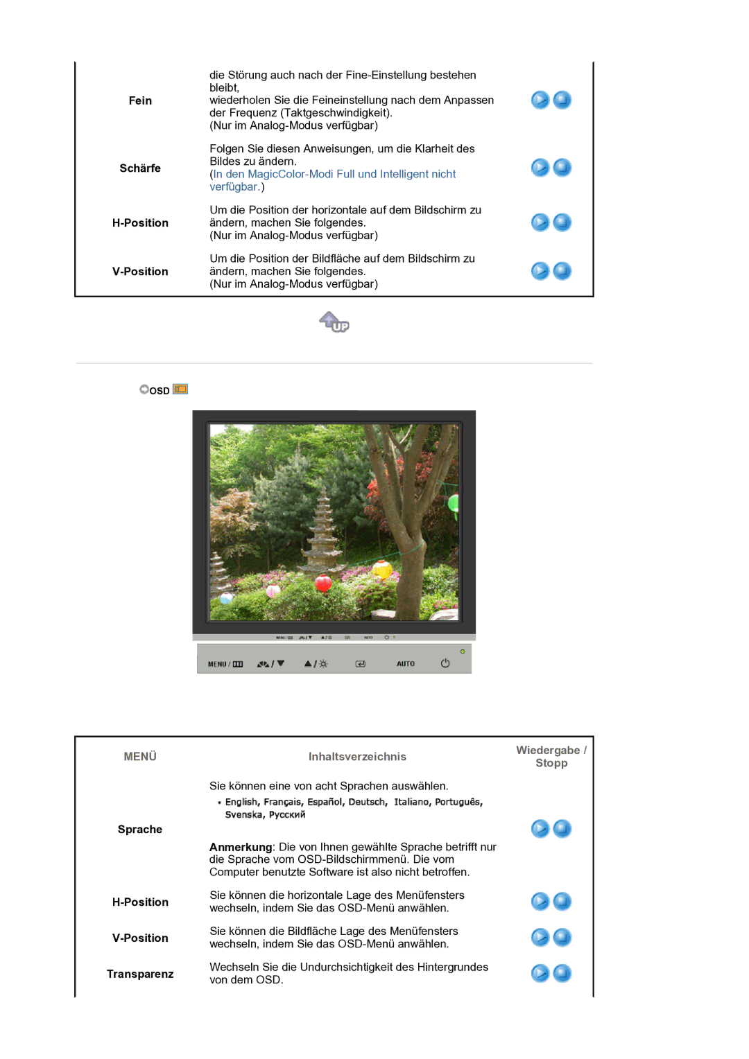 Samsung LS17BIDKSV/EDC manual Fein Schärfe Position, Sprache, Position Transparenz 