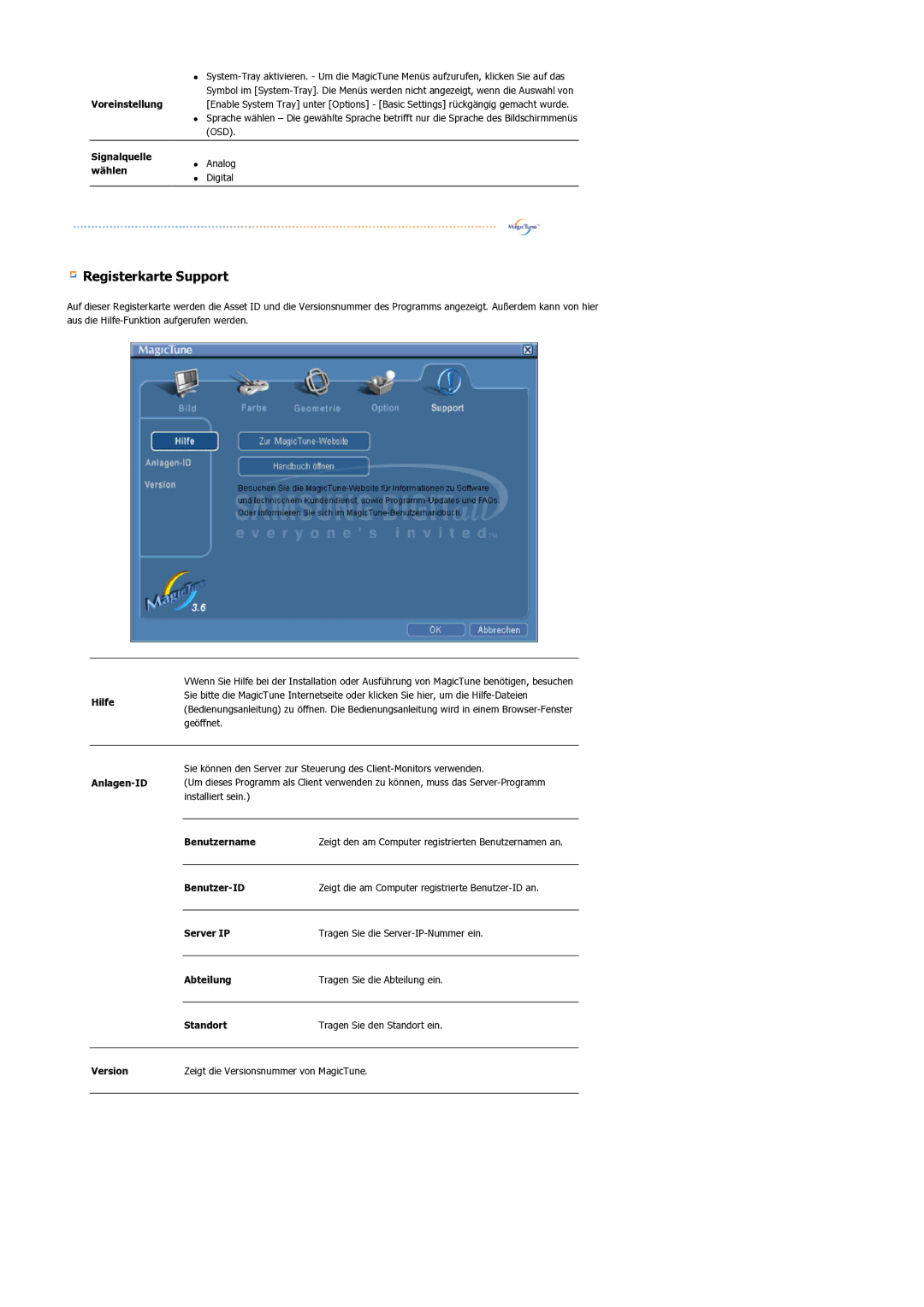 Samsung LS17BIDKSV/EDC manual Registerkarte Support 