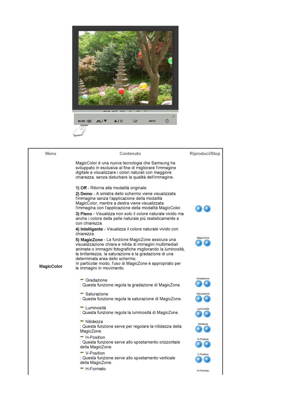Samsung LS17BIDKSV/EDC manual Menu ContenutoRiproduci/Stop, MagicColor 