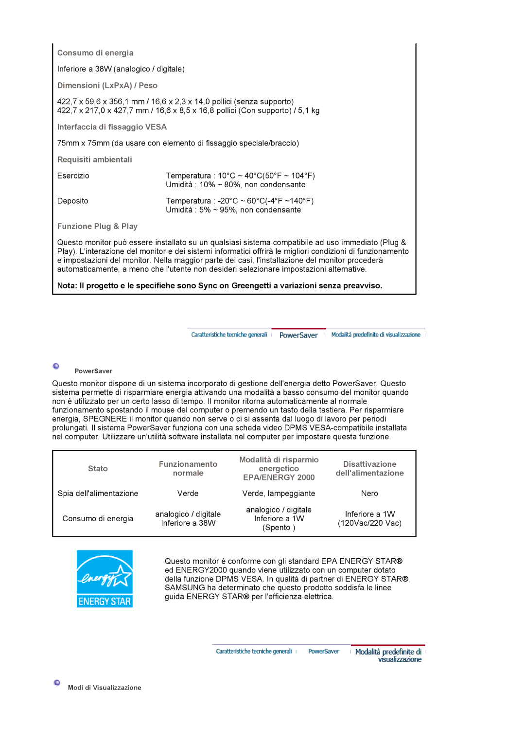 Samsung LS17BIDKSV/EDC manual Inferiore a 38W analogico / digitale 