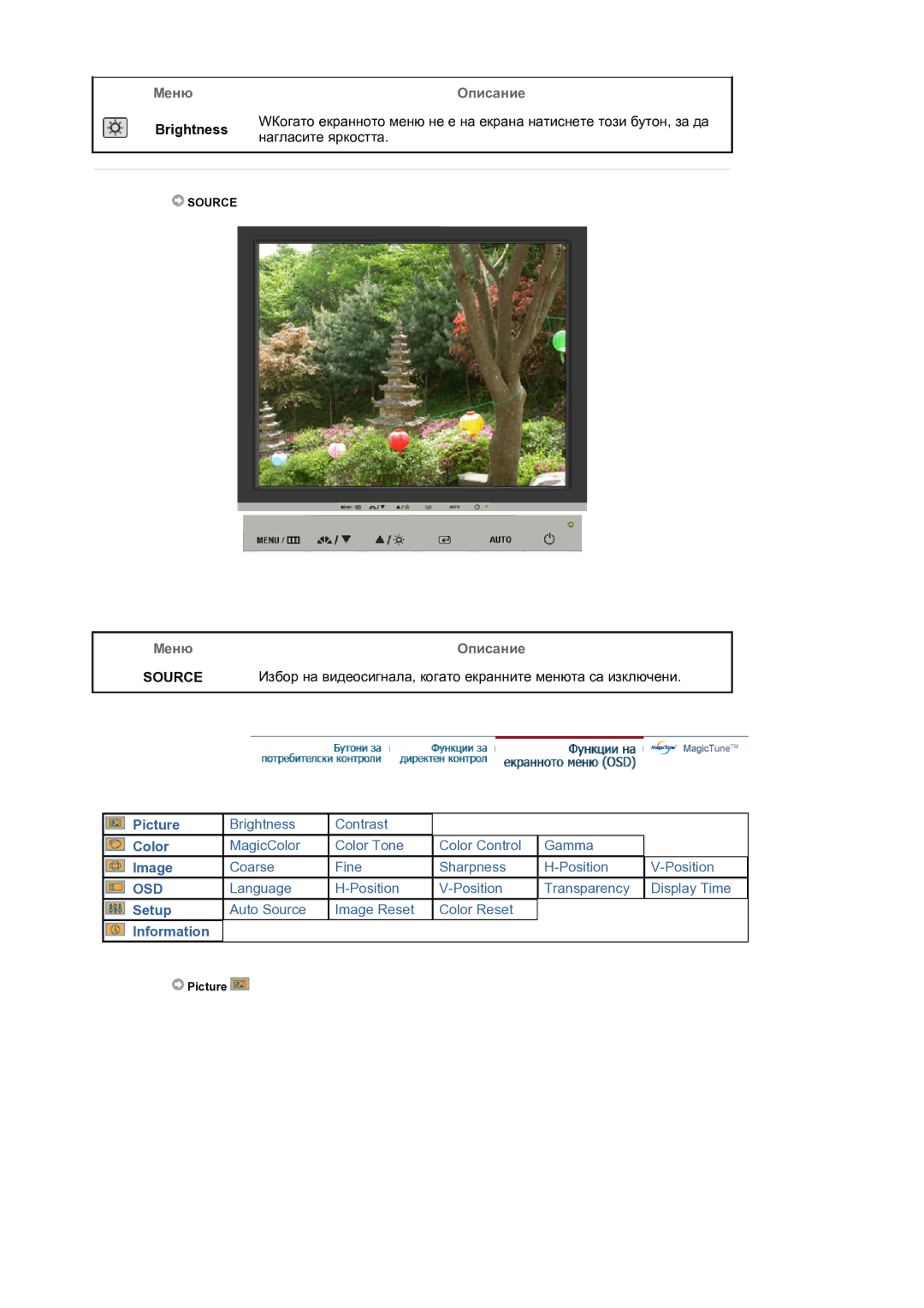 Samsung LS17BIDKSV/EDC manual Osd 