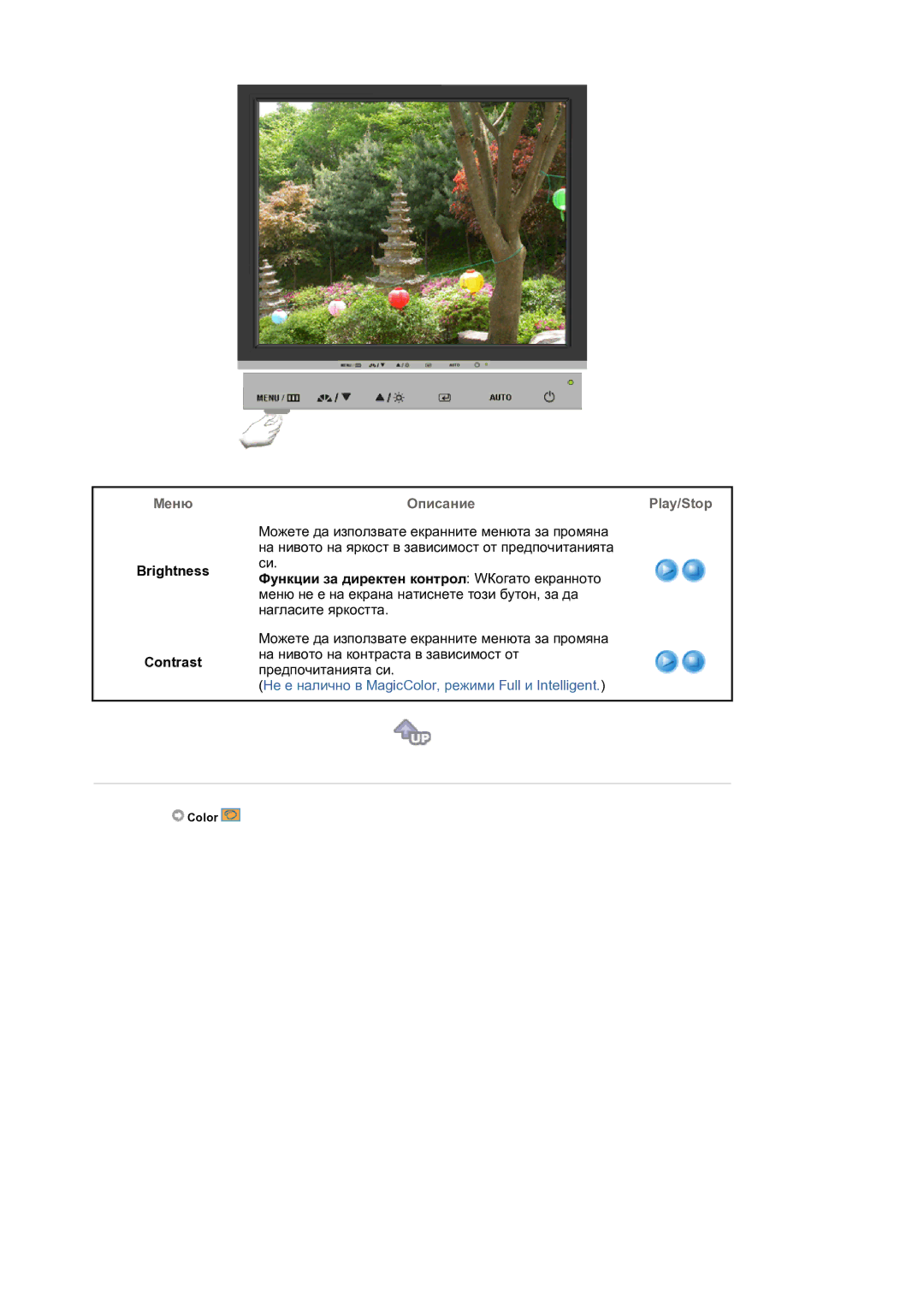 Samsung LS17BIDKSV/EDC manual Brightness Contrast, ОписаниеPlay/Stop 