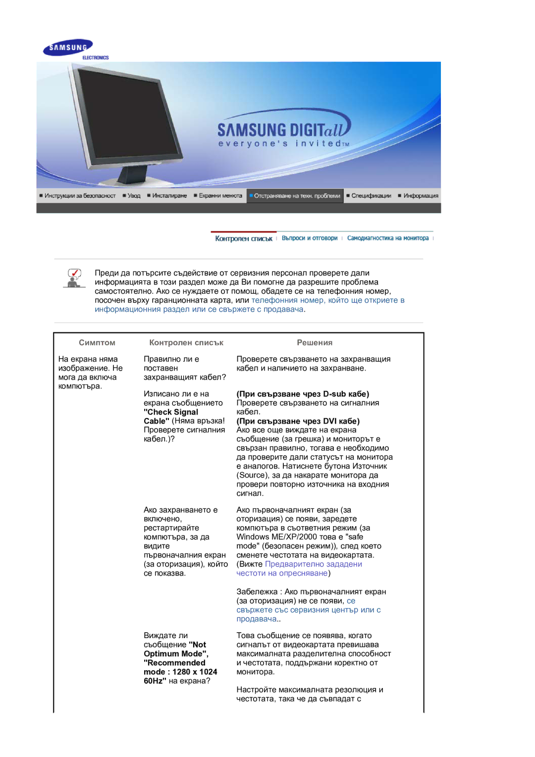 Samsung LS17BIDKSV/EDC manual Симптом Контролен списък Решения 