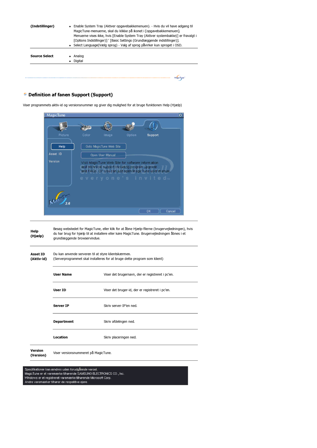 Samsung LS17BIDKSV/EDC manual Indstillinger, Source Select, Help, Hjælp, Asset ID, Aktiv-id, User Name, User ID, Server IP 