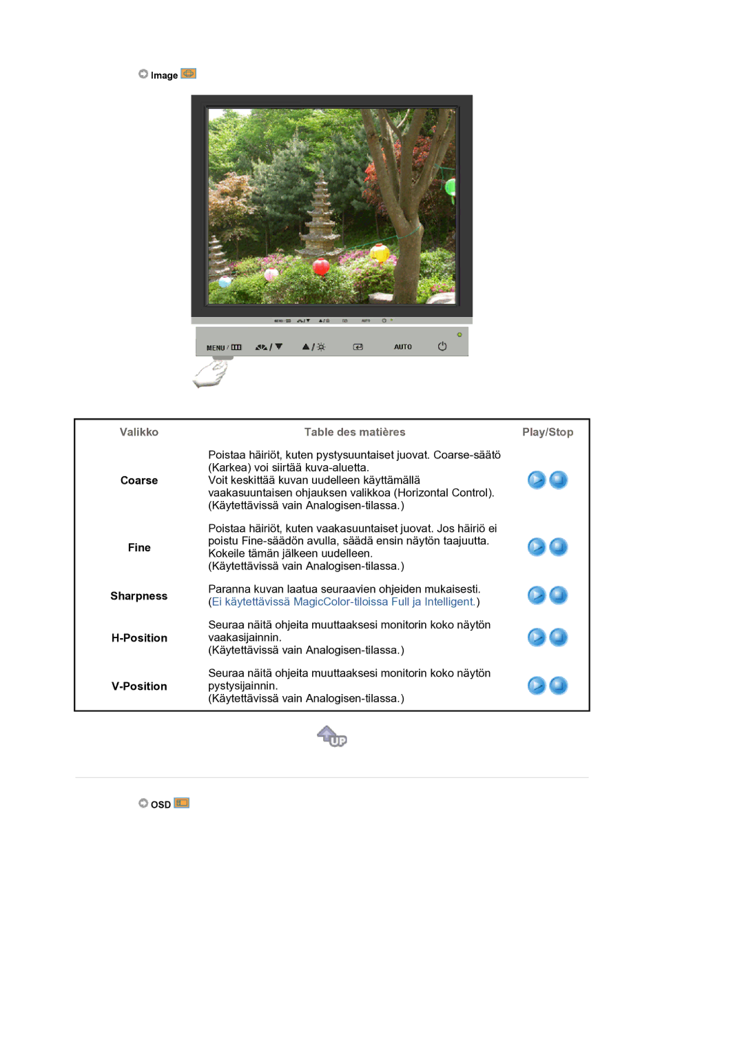 Samsung LS17BIDKSV/EDC manual Coarse Fine Sharpness Position 