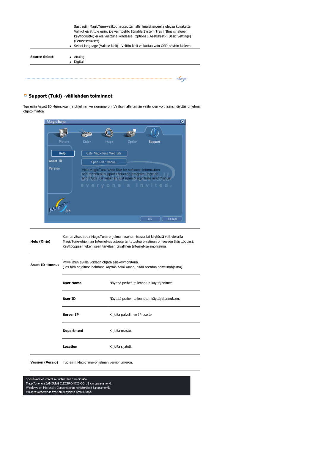 Samsung LS17BIDKSV/EDC manual Support Tuki -välilehden toiminnot 