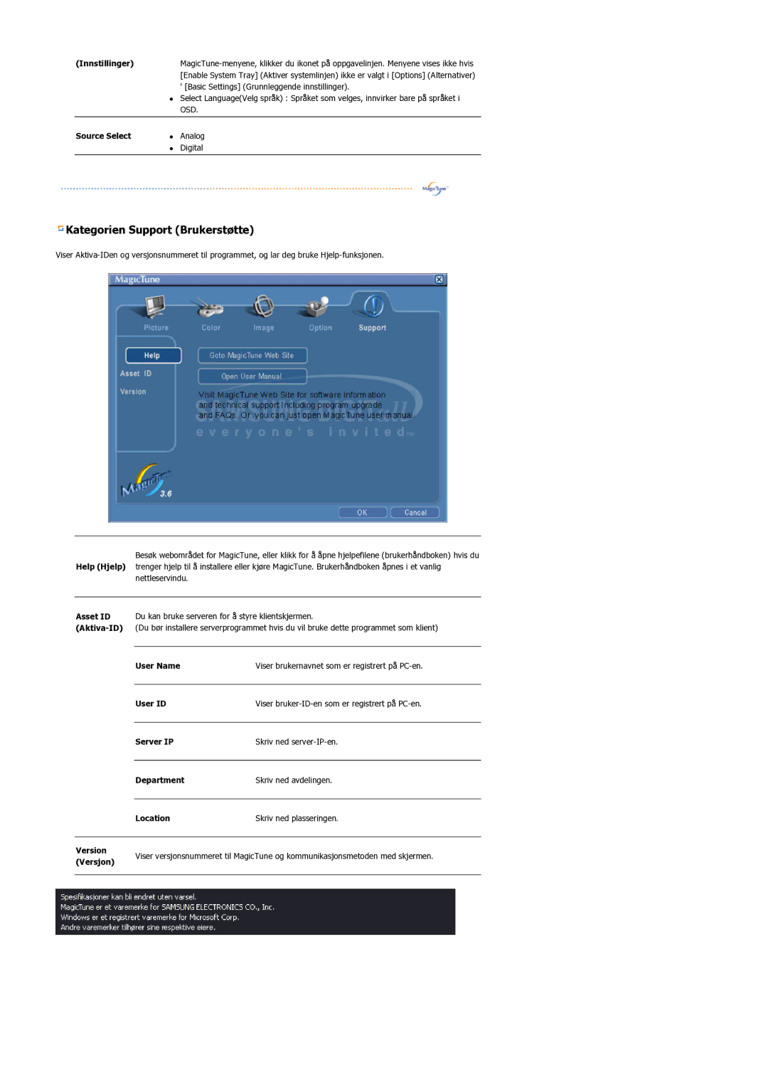 Samsung LS17BIDKSV/EDC manual Innstillinger, Source Select, Help Hjelp, Asset ID, Aktiva-ID, User Name, User ID, Server IP 