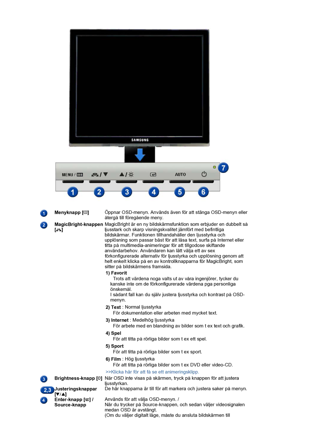 Samsung LS17BIDKSV/EDC manual Favorit, Spel, Sport 