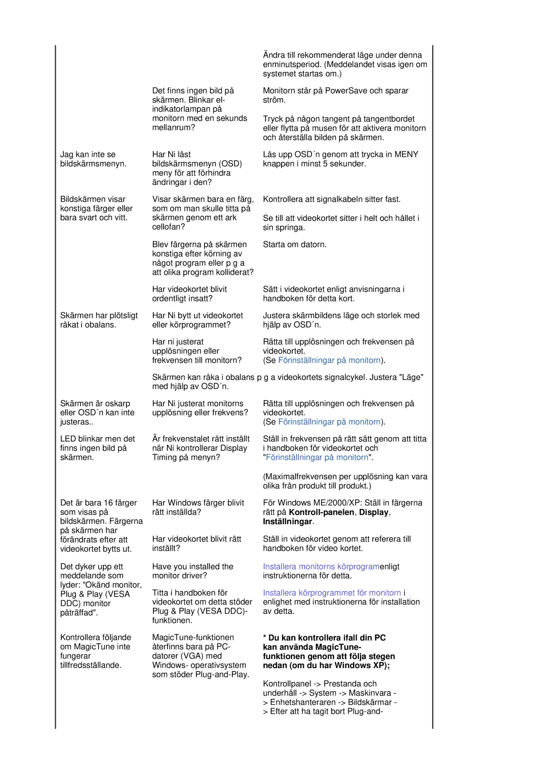 Samsung LS17BIDKSV/EDC manual Meny för att förhindra 