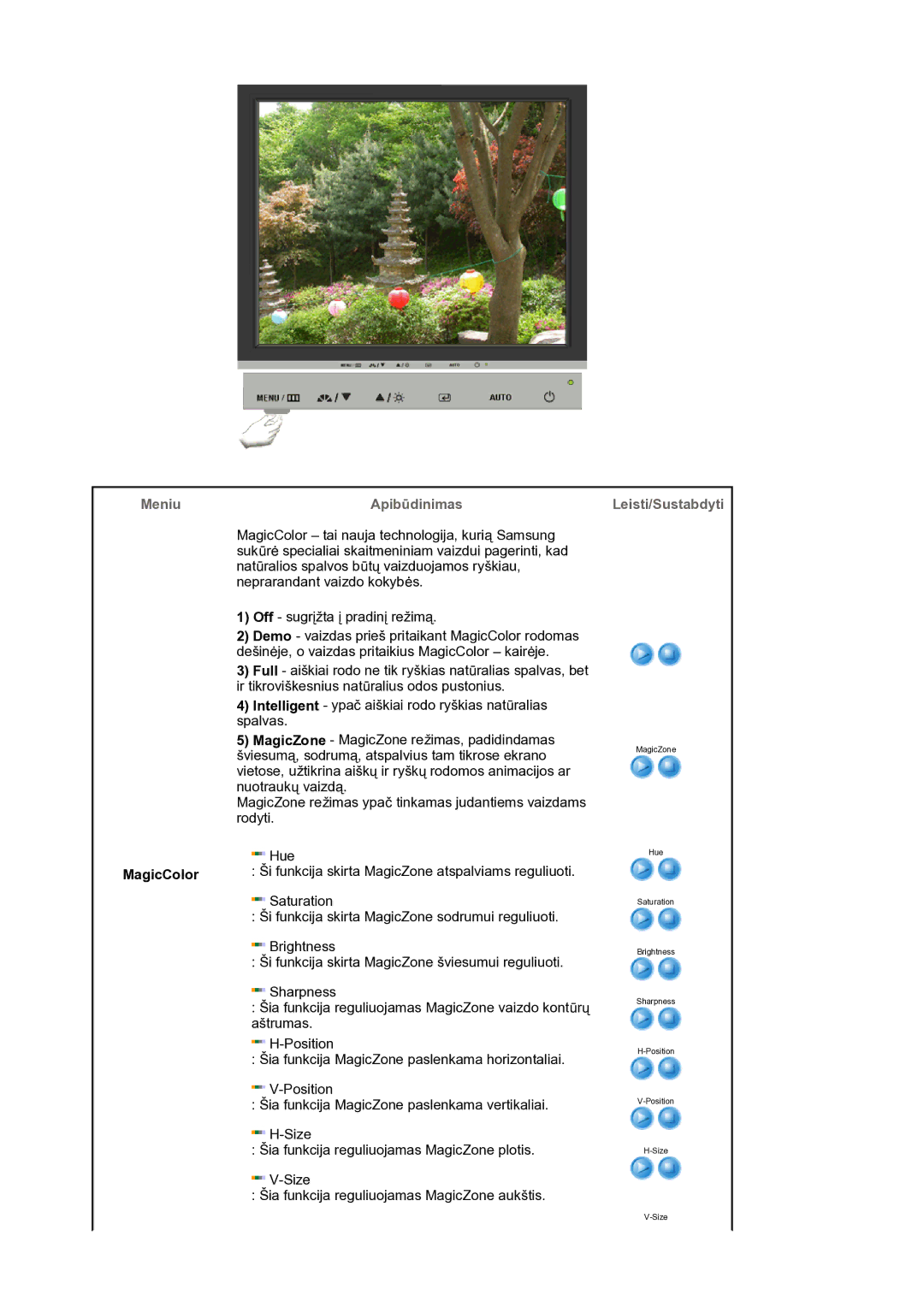 Samsung LS17BIDKSV/EDC manual Meniu ApibūdinimasLeisti/Sustabdyti, MagicColor 
