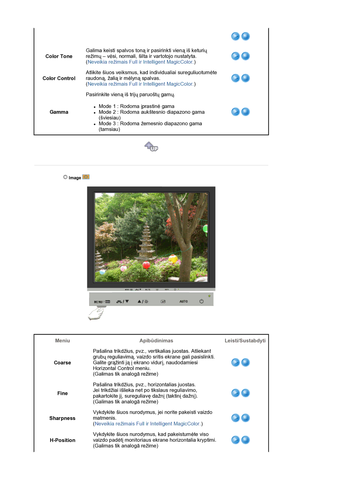 Samsung LS17BIDKSV/EDC manual Gamma, Coarse Fine Sharpness Position 