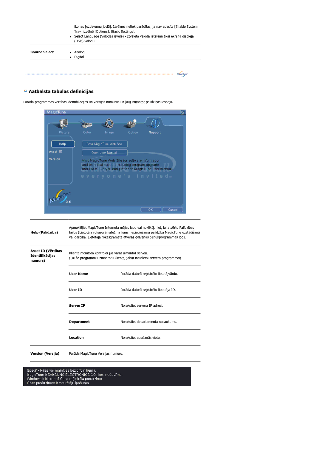 Samsung LS17BIDKSV/EDC manual Source Select, Help Palīdzība, Asset ID Vērtības, Identifikācijas, Numurs, User Name, User ID 