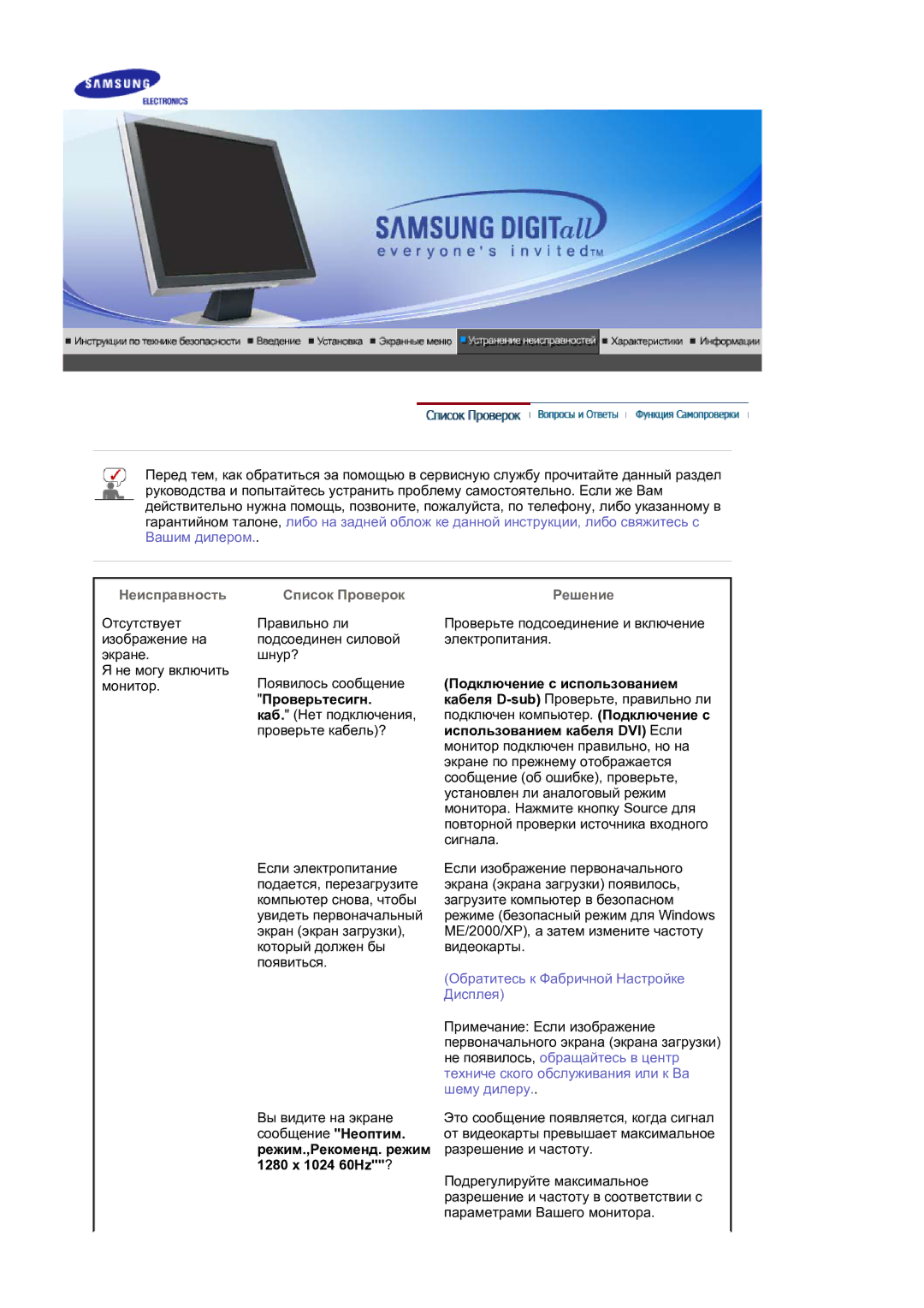 Samsung LS17BIDKSV/EDC manual Неисправность Список Проверок Решение 