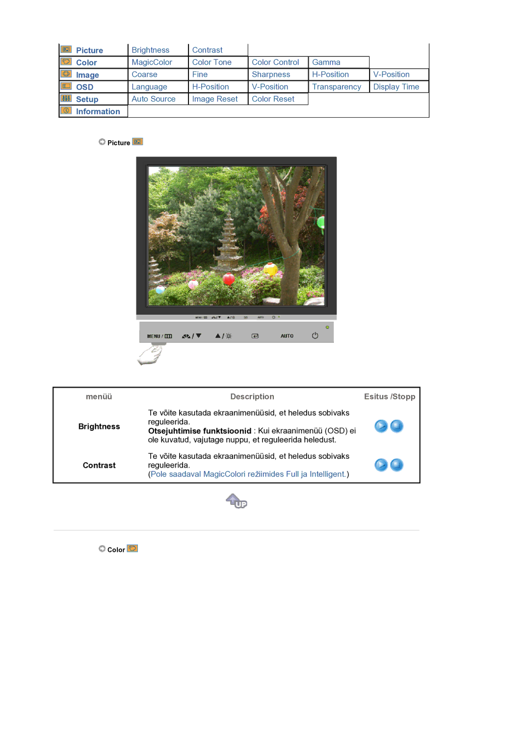 Samsung LS17BIDKSV/EDC manual Menüü, Brightness Contrast, Description Esitus /Stopp 