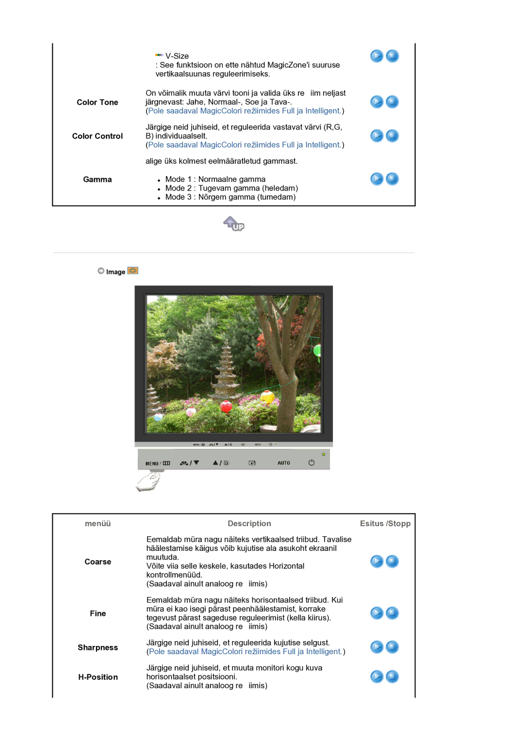 Samsung LS17BIDKSV/EDC manual Color Tone, Color Control, Gamma, Coarse Fine Sharpness Position 