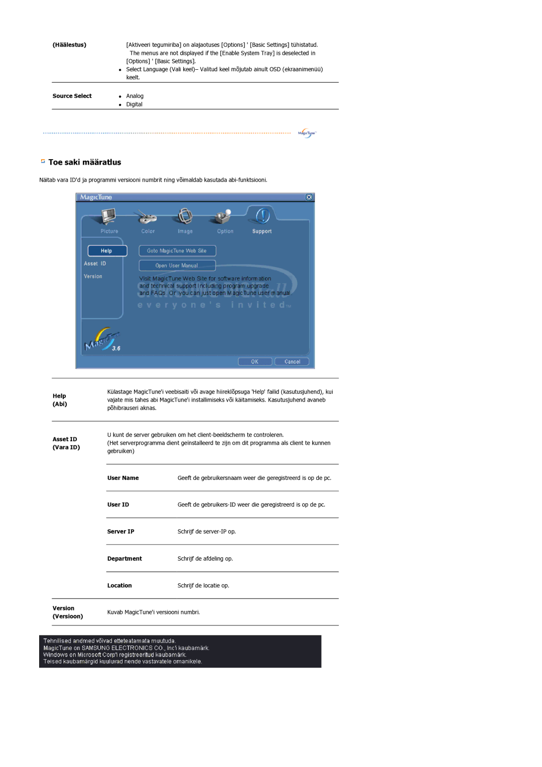 Samsung LS17BIDKSV/EDC manual Toe saki määratlus 