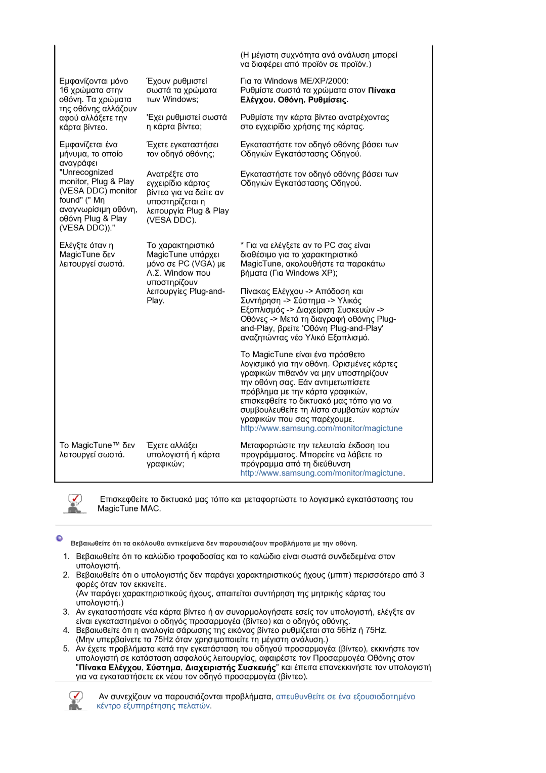 Samsung LS17BIDKSV/EDC manual 