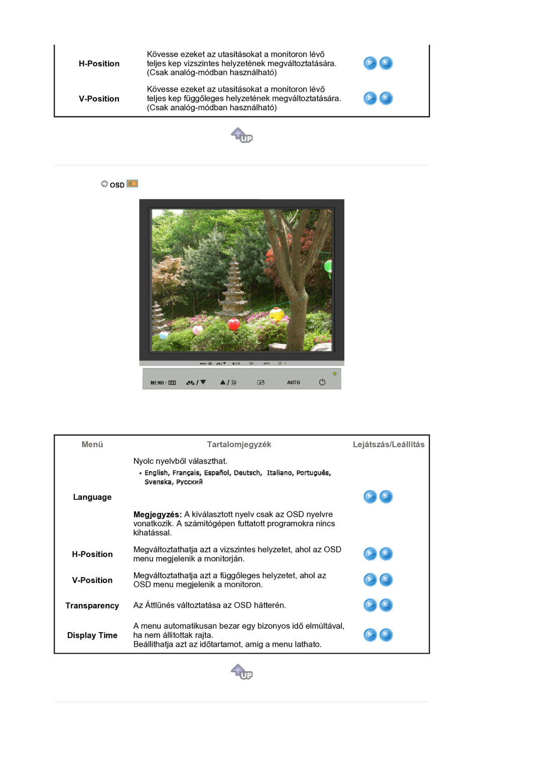 Samsung LS17BIDKSV/EDC manual Language Position Transparency Display Time 