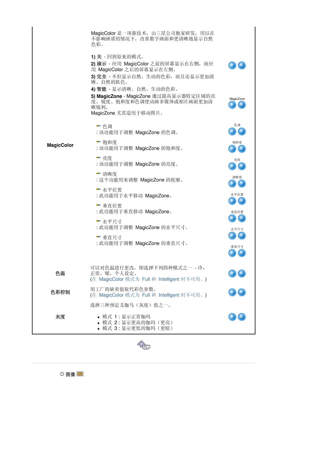 Samsung LS17BIDKSV/EDC manual MagicColor, 色彩控制 