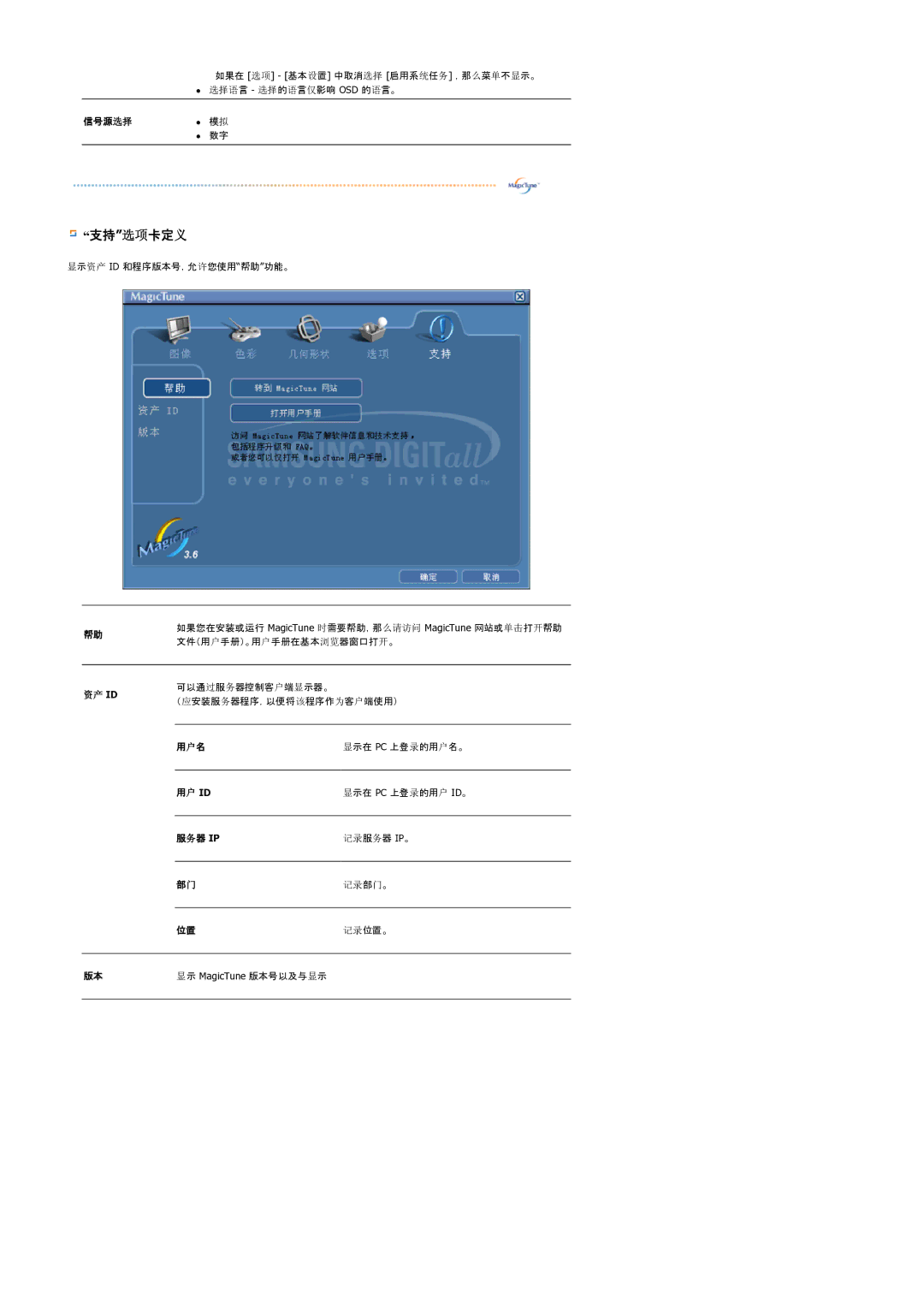 Samsung LS17BIDKSV/EDC manual 列列选选卡定义 