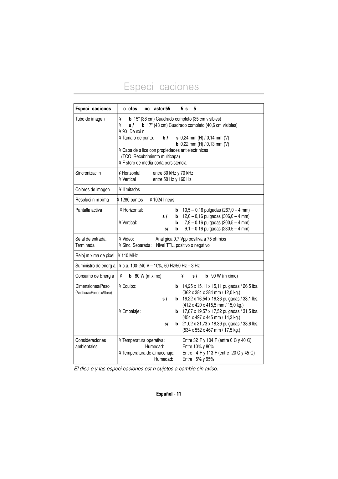 Samsung LS17CIBQSQ/EDC manual Especiﬁcaciones, Modelos SyncMaster 550b / 750s / 750b 