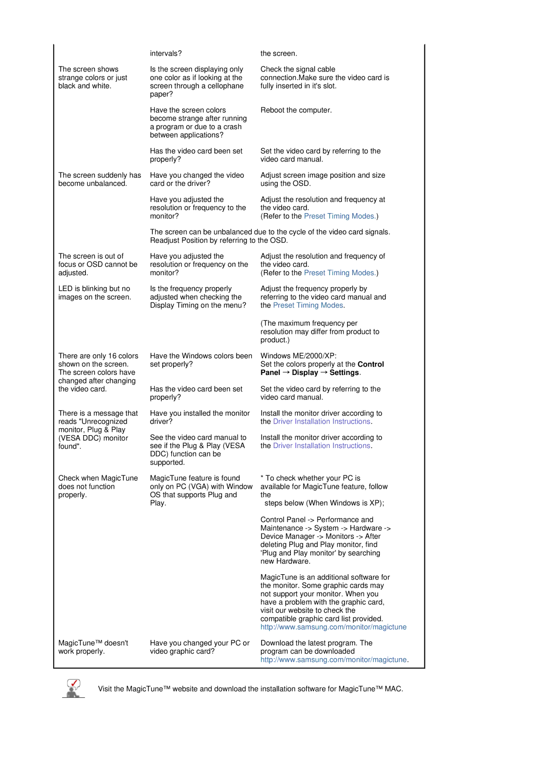 Samsung LS17GSEKS/EDC manual Refer to the Preset Timing Modes, Panel → Display → Settings 