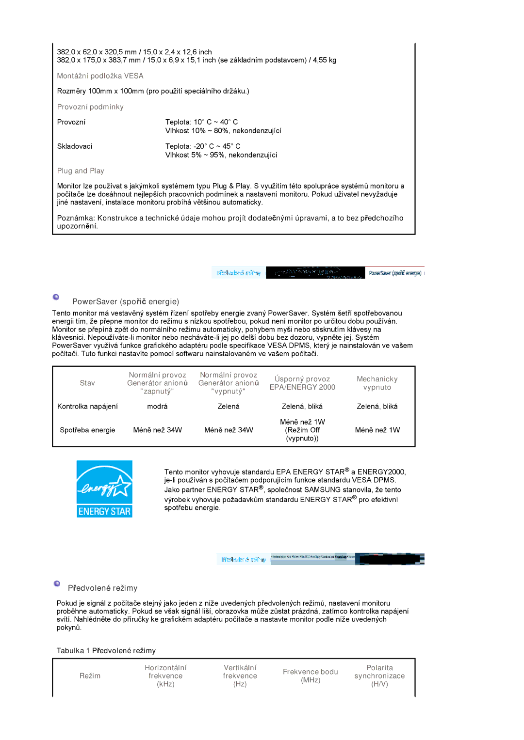 Samsung LS17GSEKS/EDC manual PowerSaver spoĜiþ energie, PĜedvolené režimy 