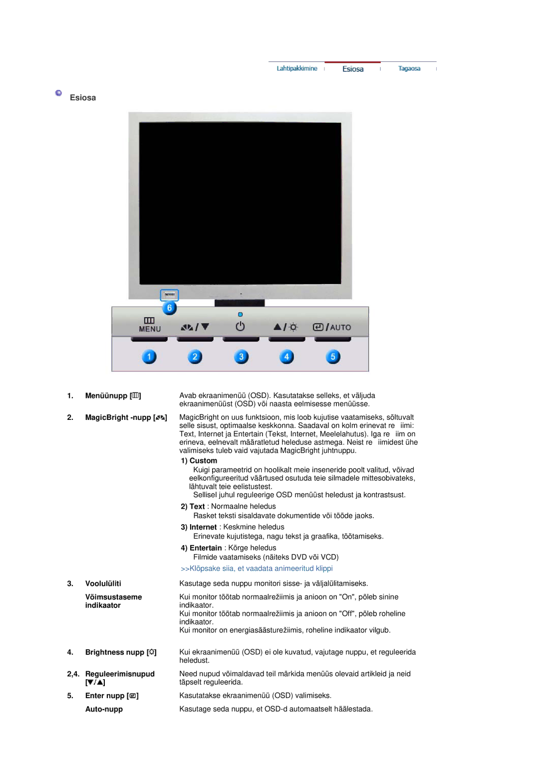 Samsung LS17GSEKS/EDC manual Esiosa 