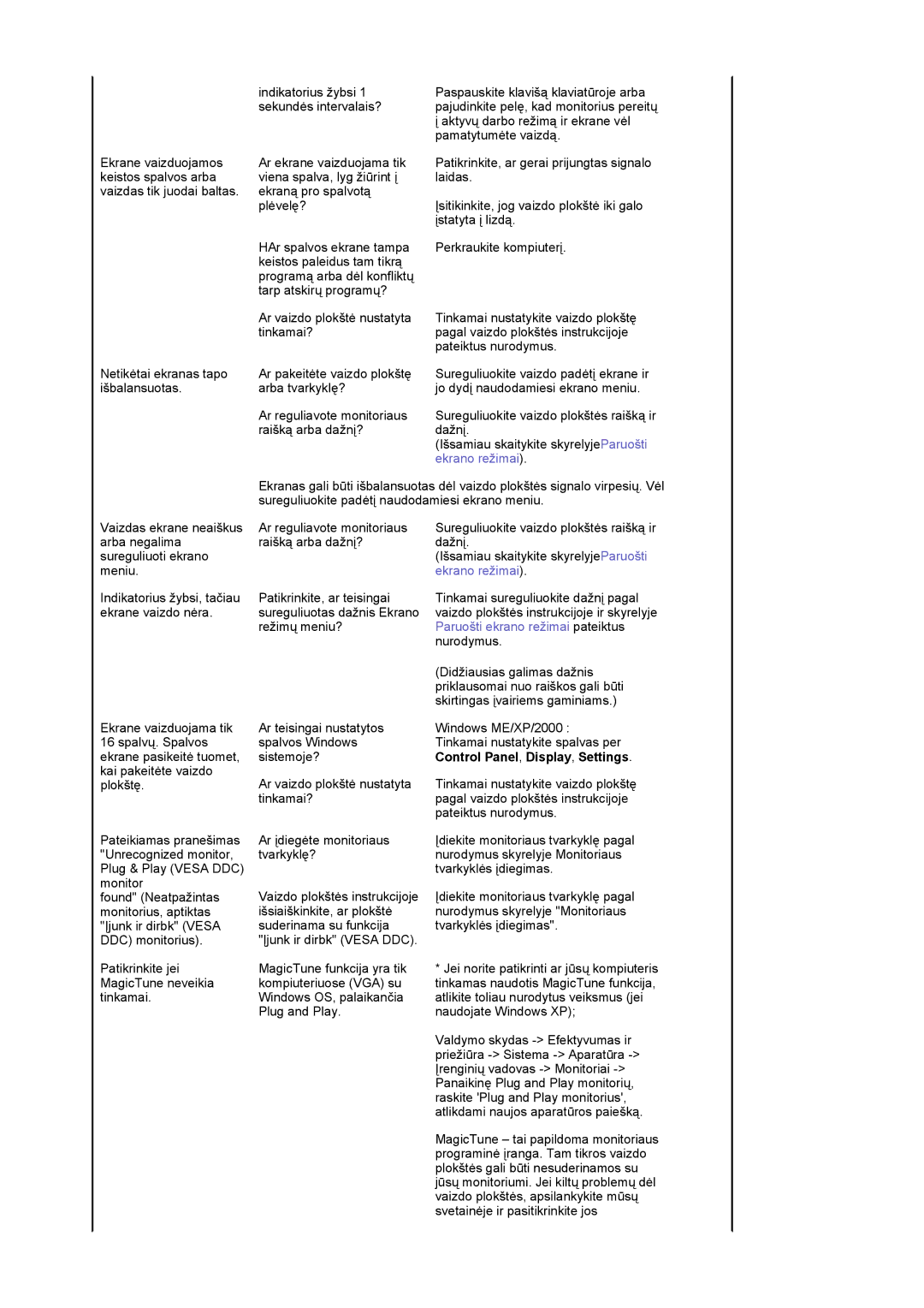 Samsung LS17GSEKS/EDC manual Ekrano režimai 