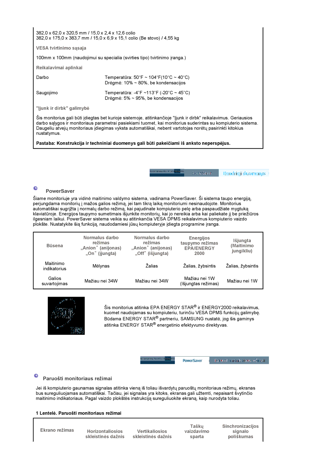 Samsung LS17GSEKS/EDC manual PowerSaver, Paruošti monitoriaus režimai 