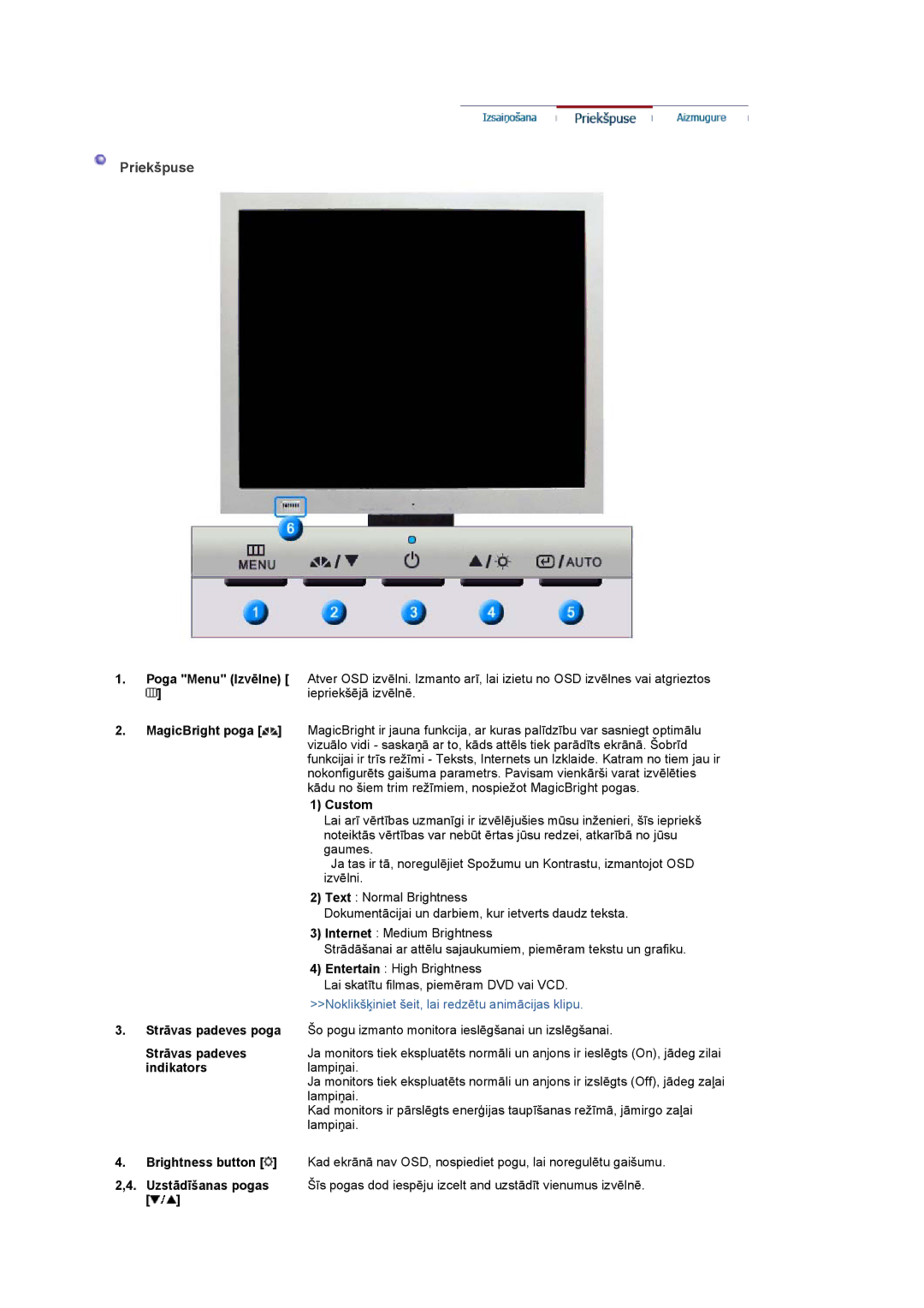 Samsung LS17GSEKS/EDC manual Priekšpuse, Iepriekšējā izvēlnē, Custom, Strāvas padeves, Indikators 