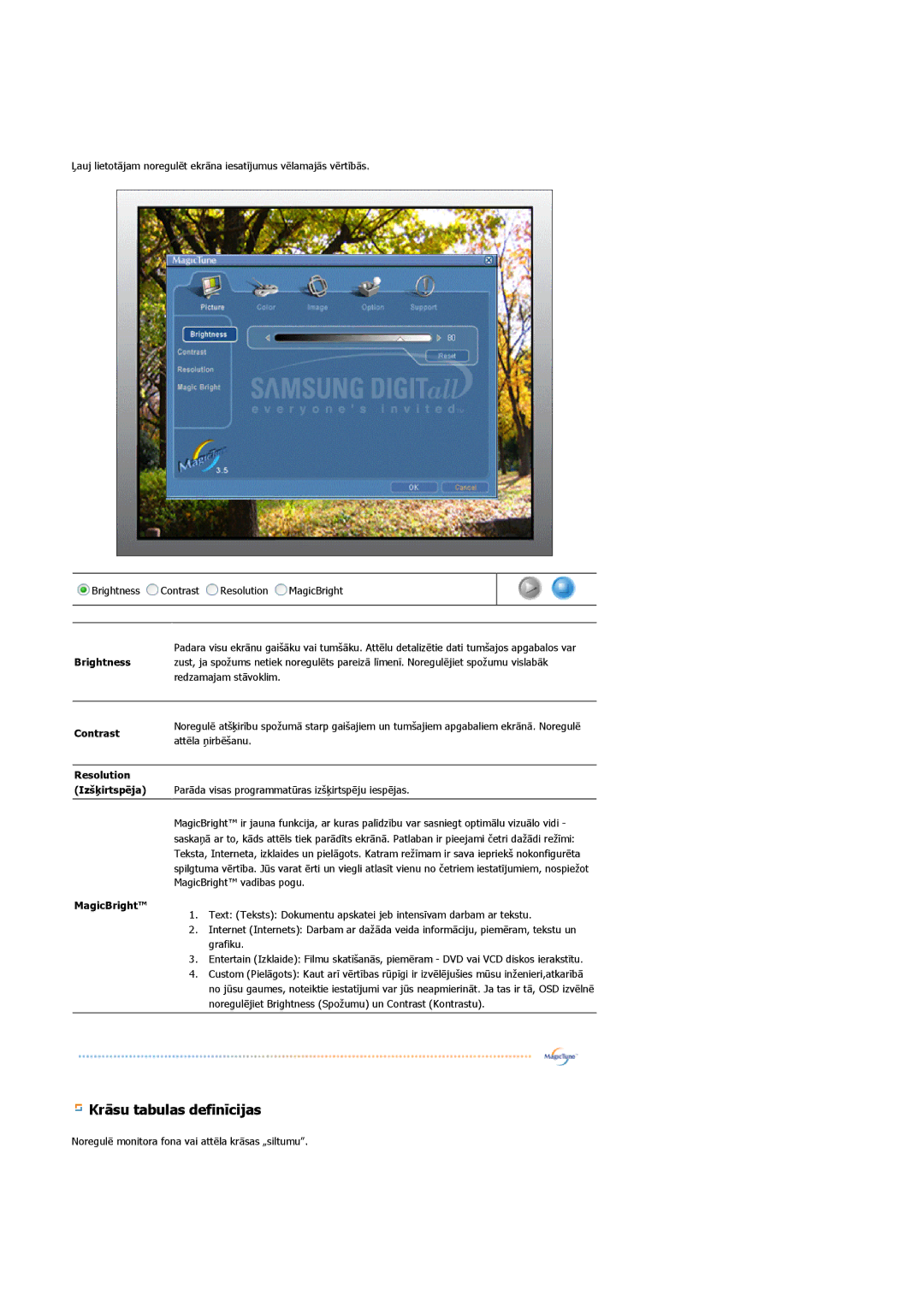 Samsung LS17GSEKS/EDC manual Krāsu tabulas definīcijas 