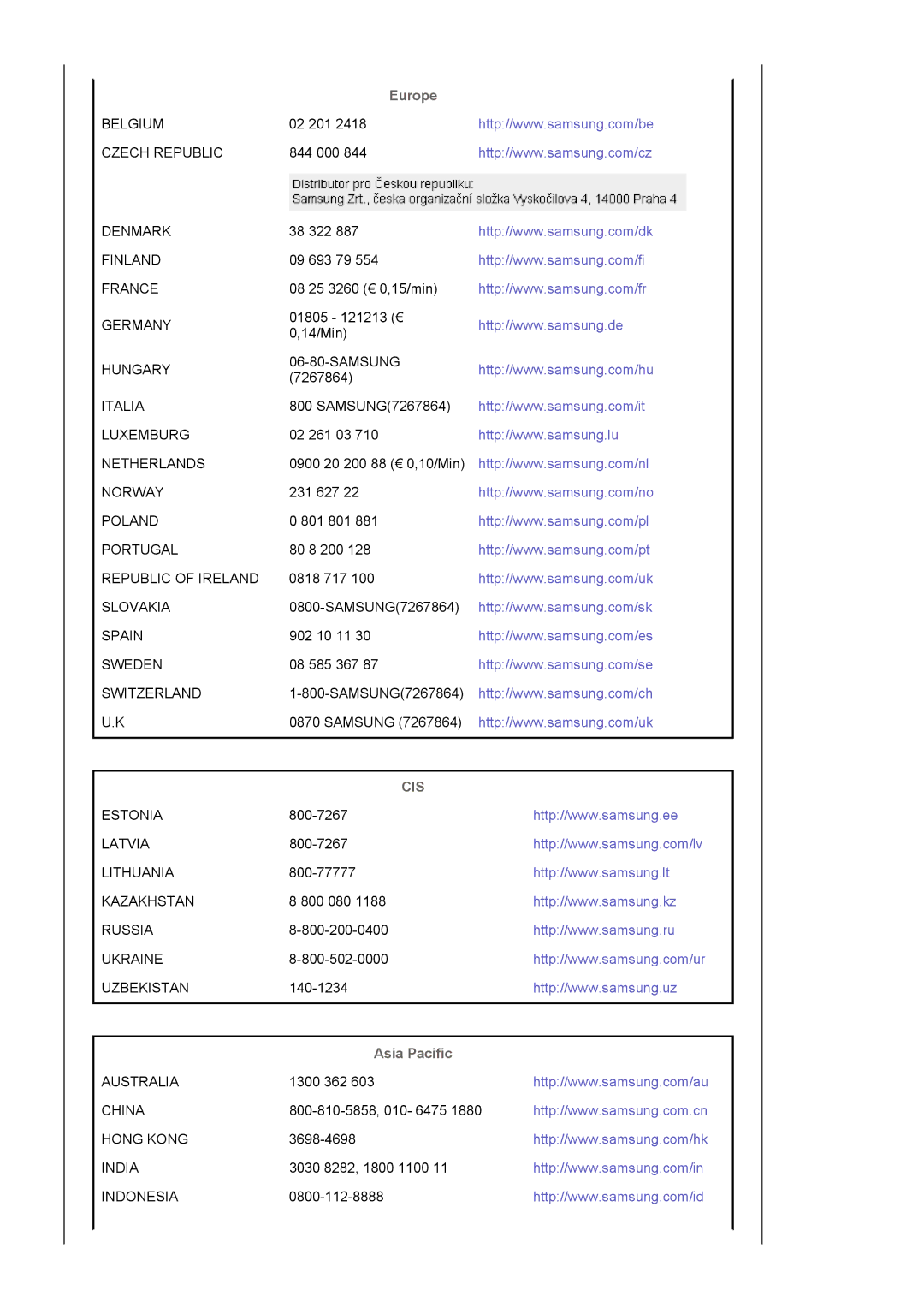 Samsung LS19HALKBB/XSV, LS17HABTBV/XSV, LS15HAAKS/XSV, LS17HAAKS/XSV, LS17HALKB/XSV, LS19HAAKSB/XSV manual Cis 