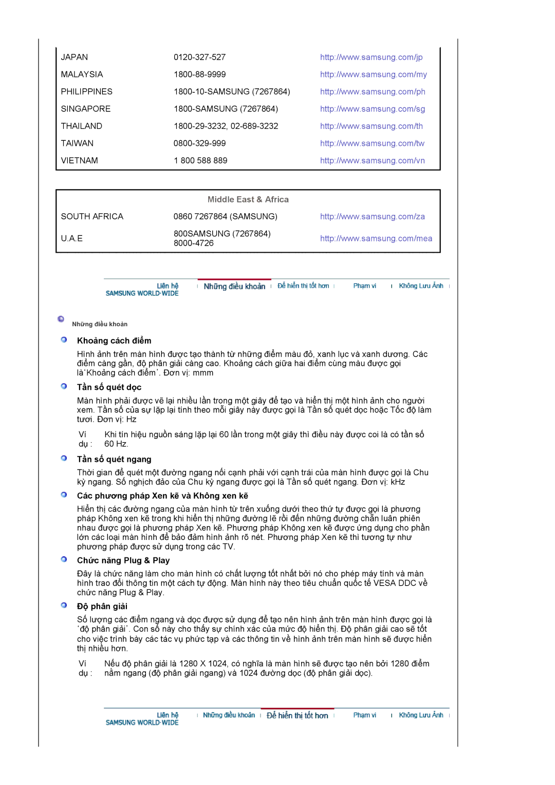 Samsung LS15HAAKS/XSV manual Khoҧng cách ÿiӇm, Tҫn sӕ quét dӑc, Tҫn sӕ quét ngang, Các phѭѫng pháp Xen kӁ và Không xen kӁ 