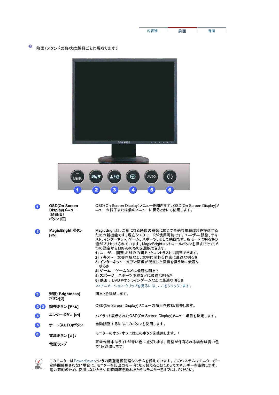 Samsung LS17HALKNY/XSJ, LS17HALKBY/XSJ manual 前面（スタンドの形状は製品ごとに異なります）, インターネット ： 文字と画像が混在した画像を扱う時に最適な 明るさ 