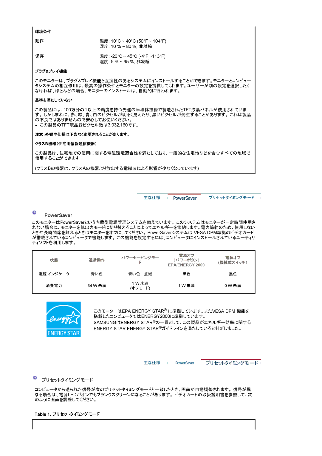 Samsung LS17HALKNY/XSJ, LS17HALKBY/XSJ manual プリセットタイミングモード 